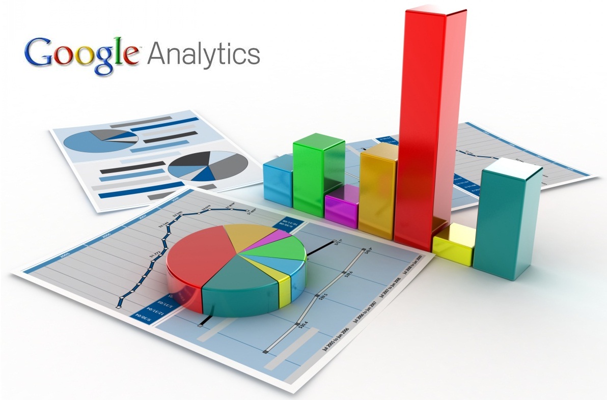 Google Analytic